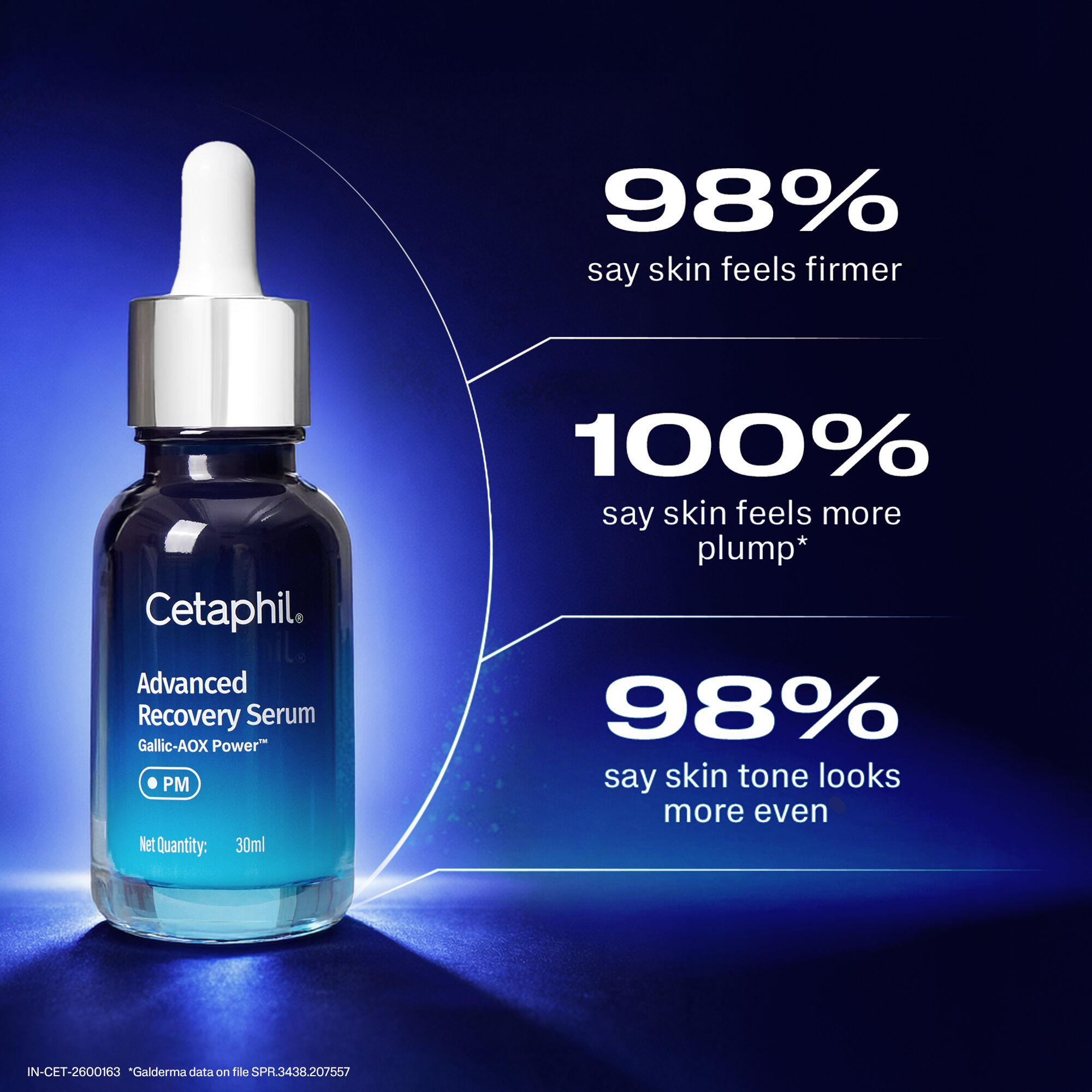 Repair & Renew Serum