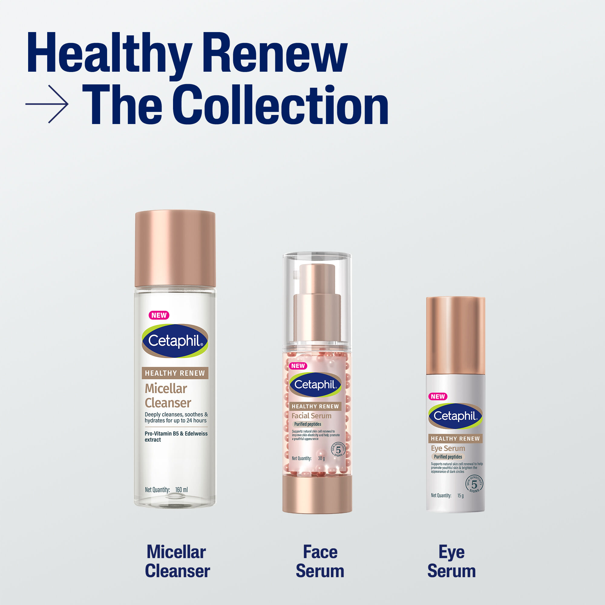 Cetaphil  Healthy Renew Facial Serum