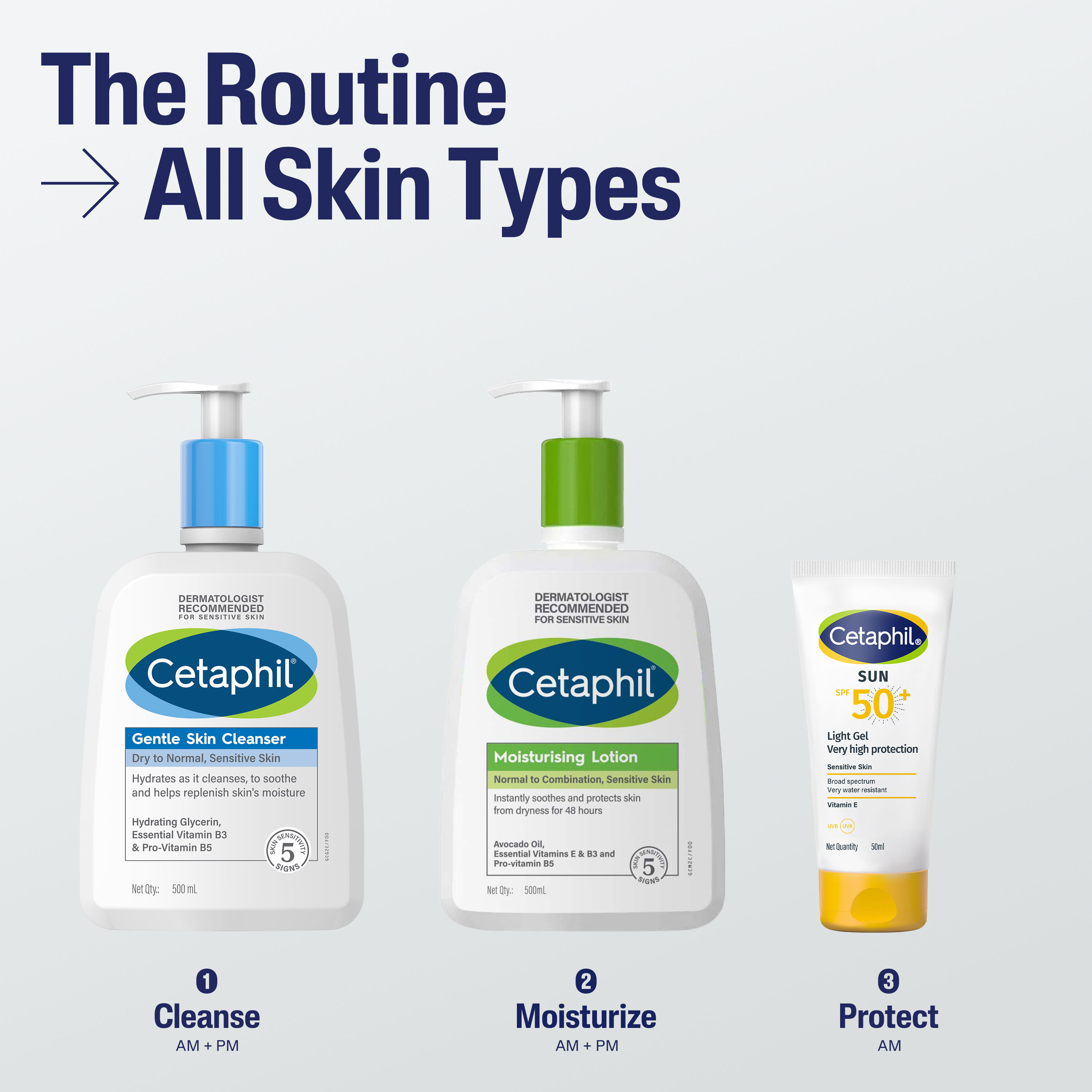 Cetaphil SPF 50+ Sunscreen