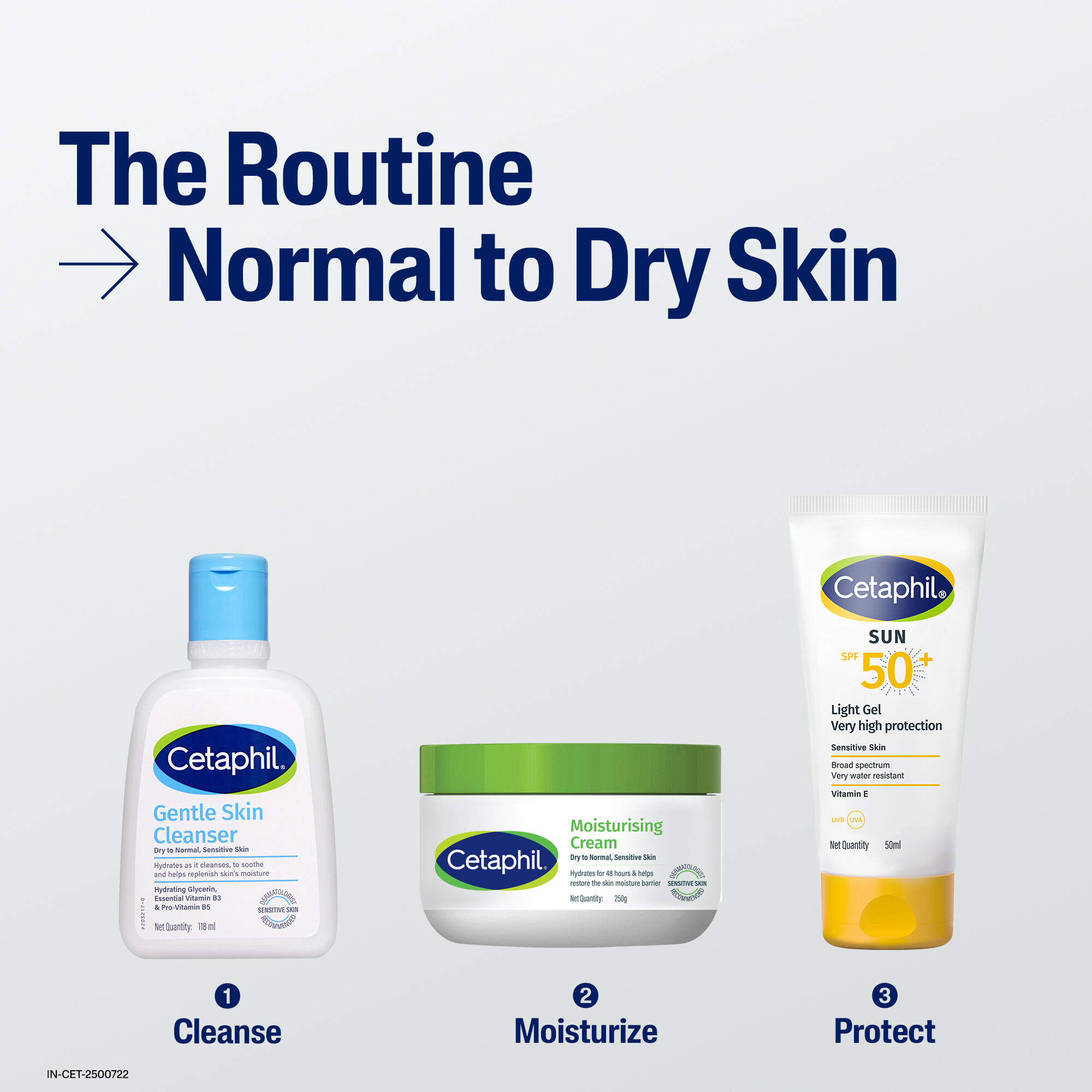 Gentle Skin Cleanser