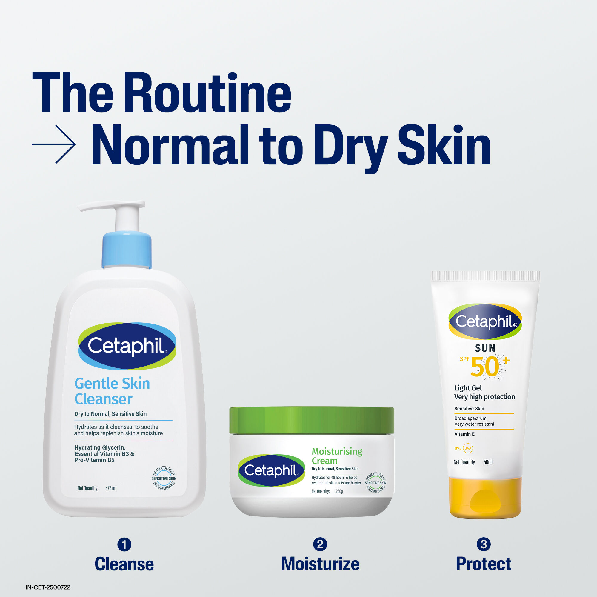 Gentle Skin Cleanser