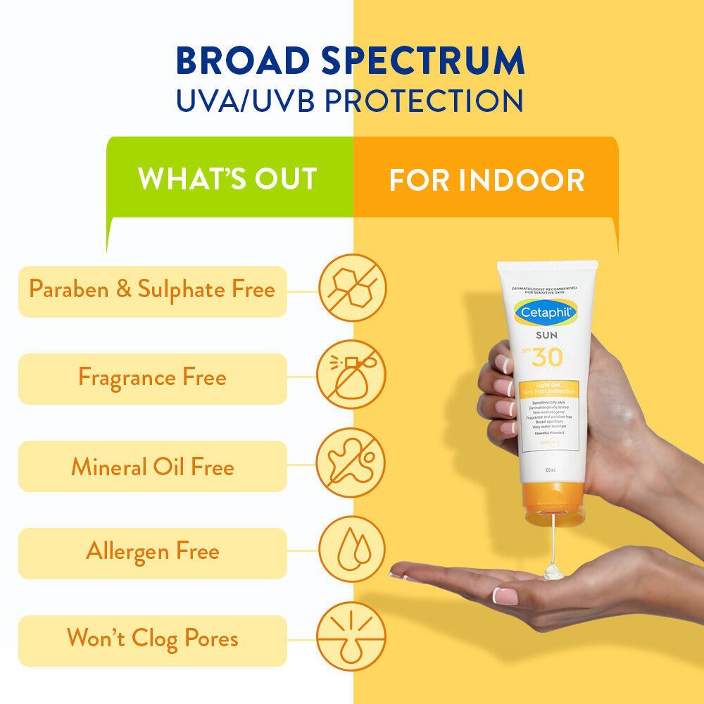 Cetaphil SPF 30+ Sunscreen
