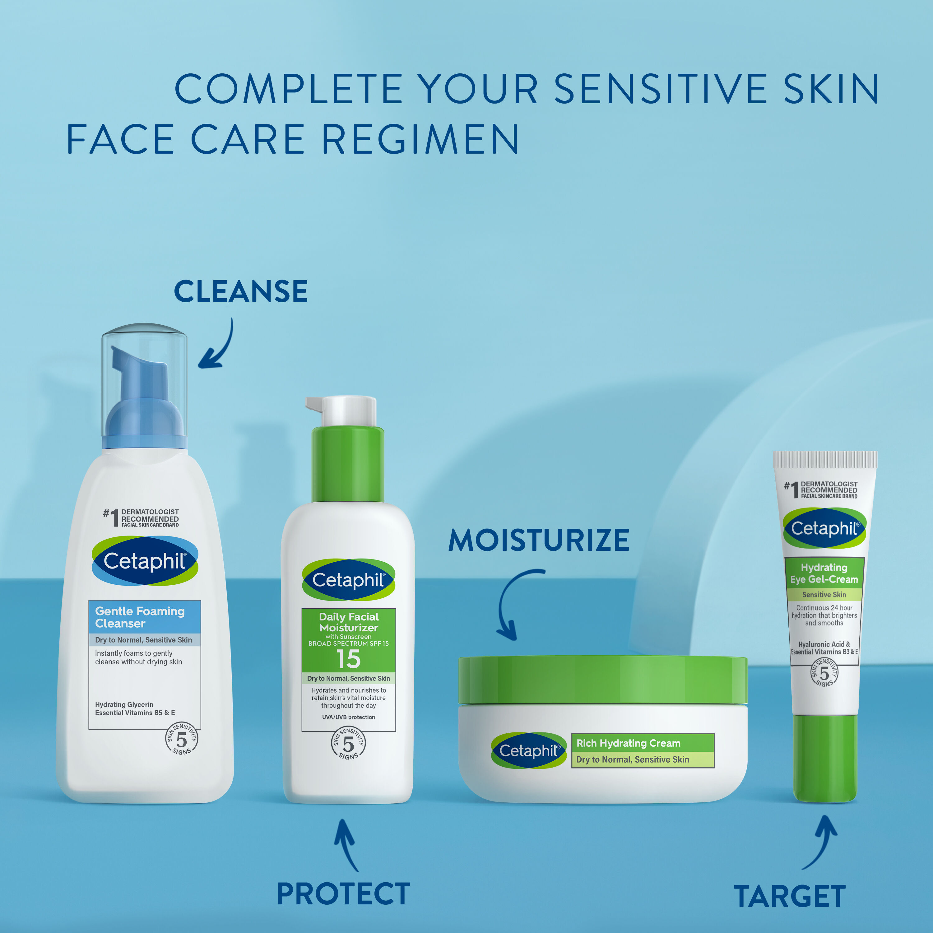 Gentle Foaming Cleanser