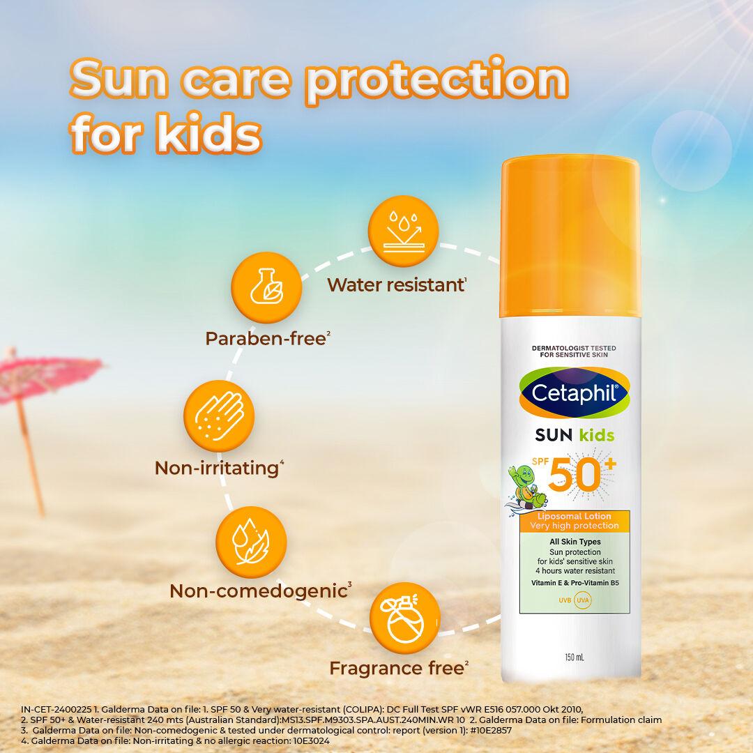 Sun Kids SPF 50+ Lotion