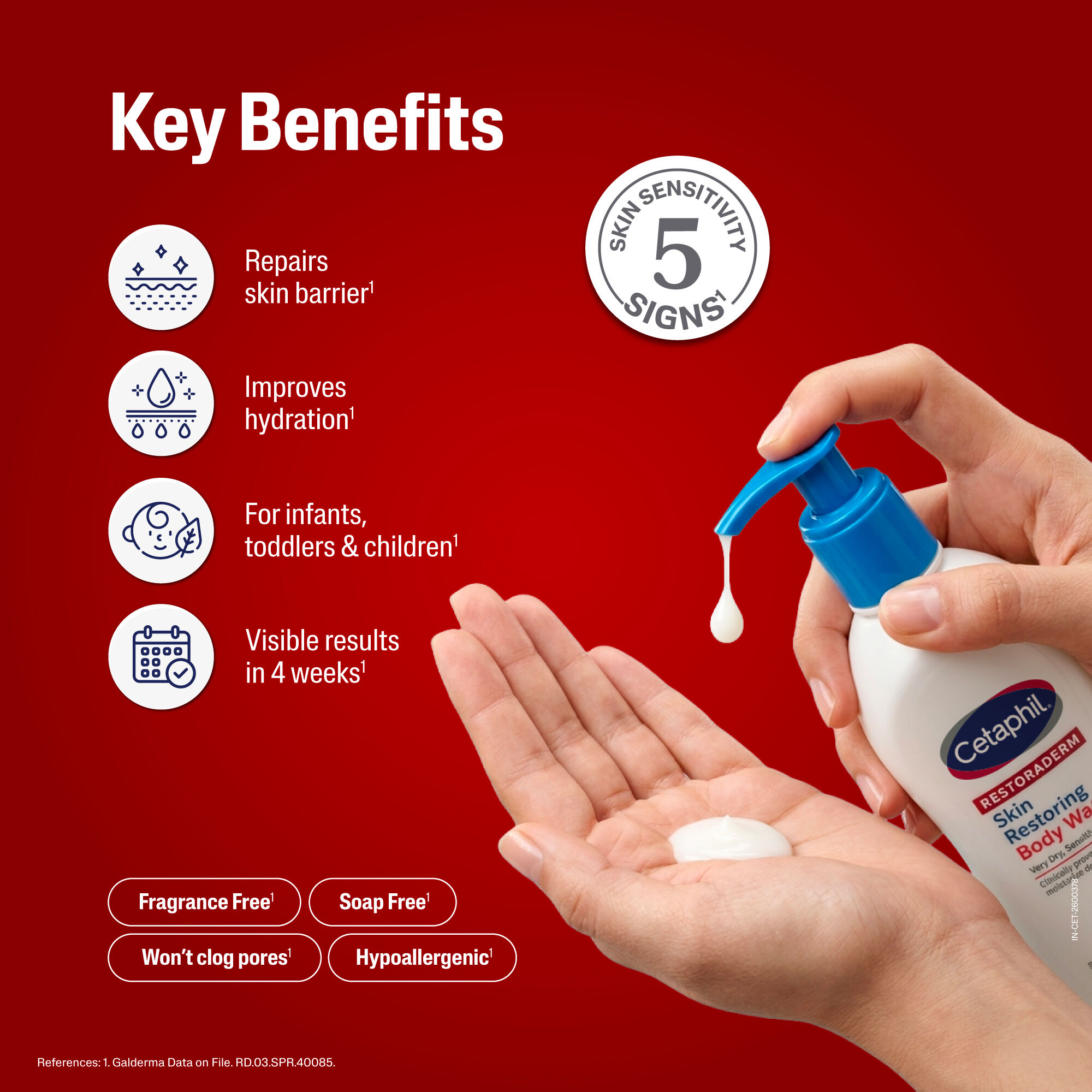 Cetaphil Restoraderm Skin Restoring Body Wash