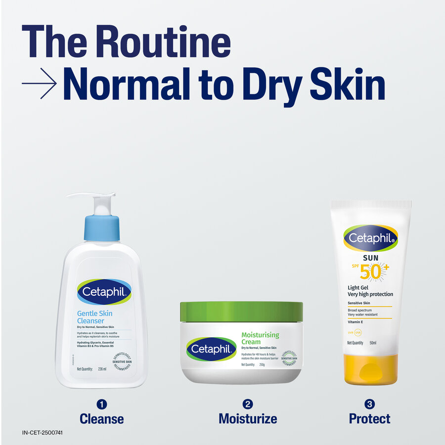 Moisturising Cream - Image 8