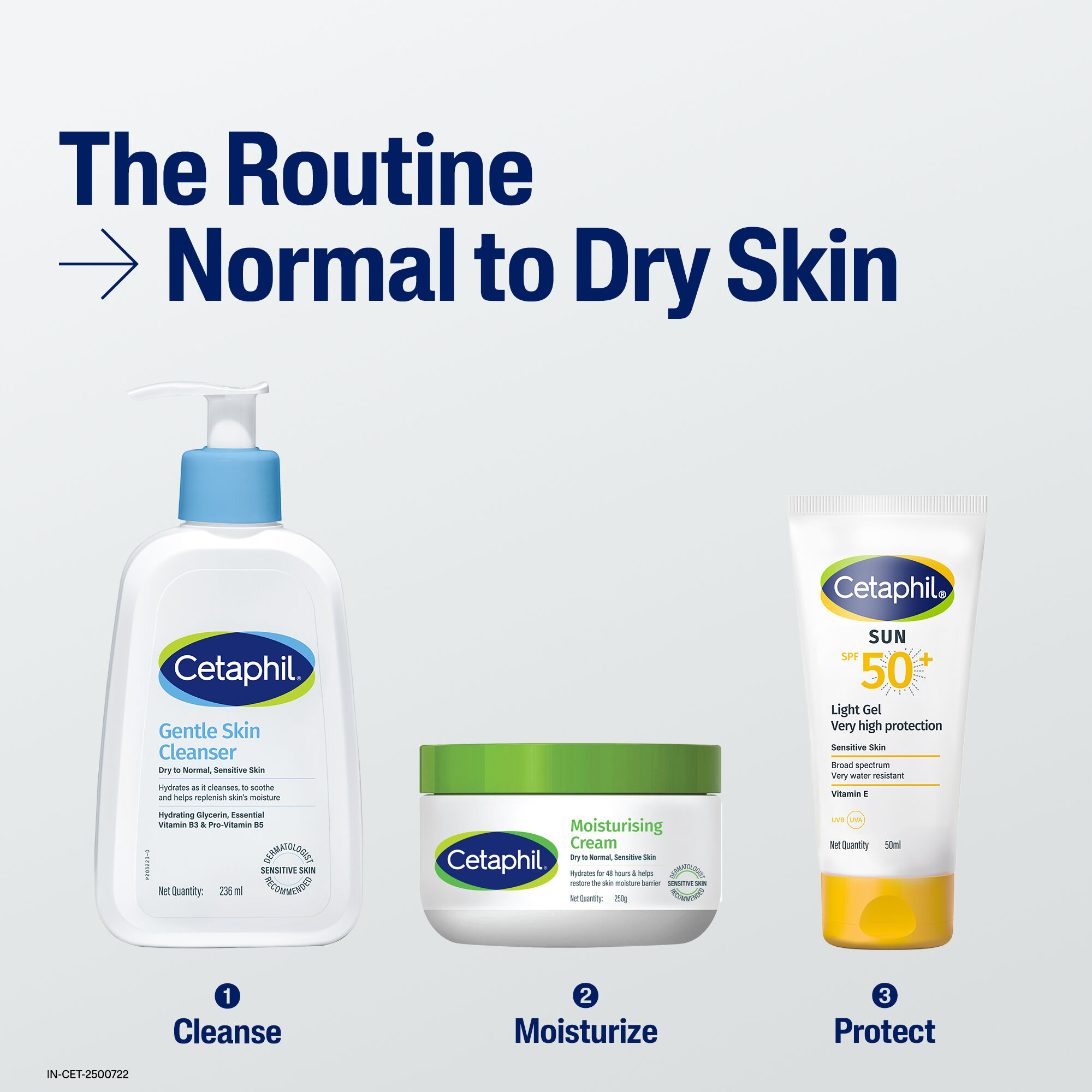 Gentle Skin Cleanser