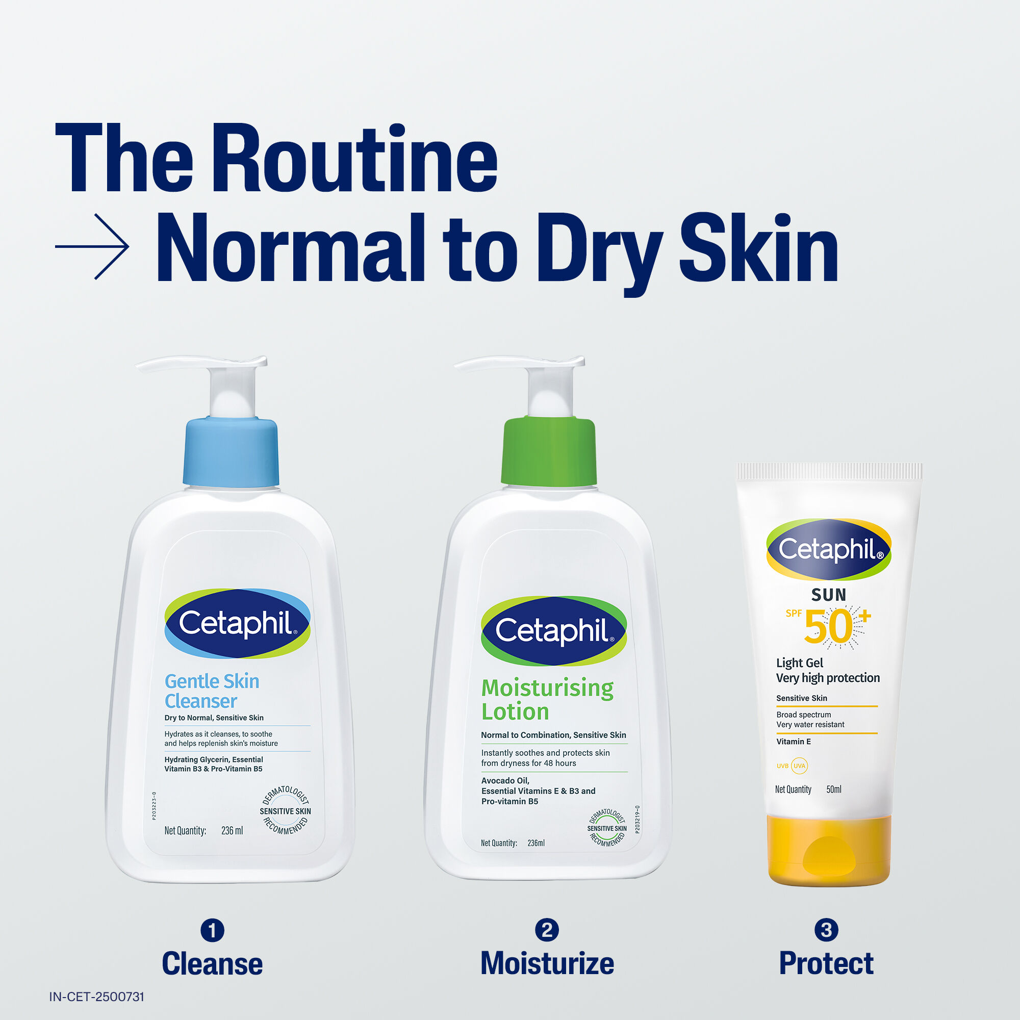 Cetaphil Moisturising Lotion