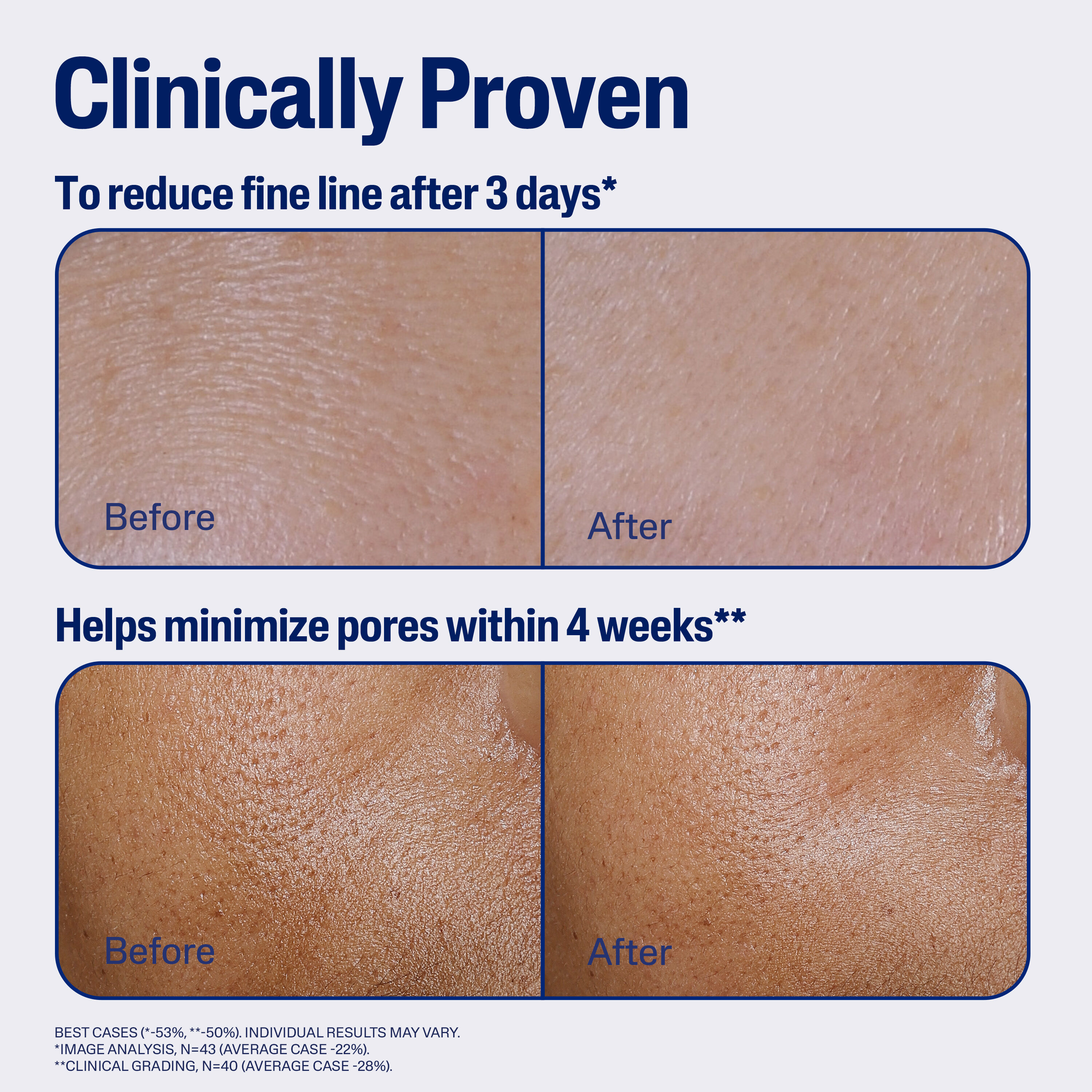 Advanced Daily Defense Serum