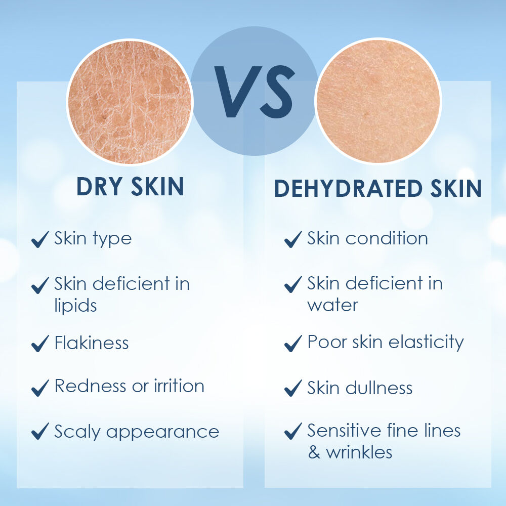 Cetaphil Moisturising Lotion