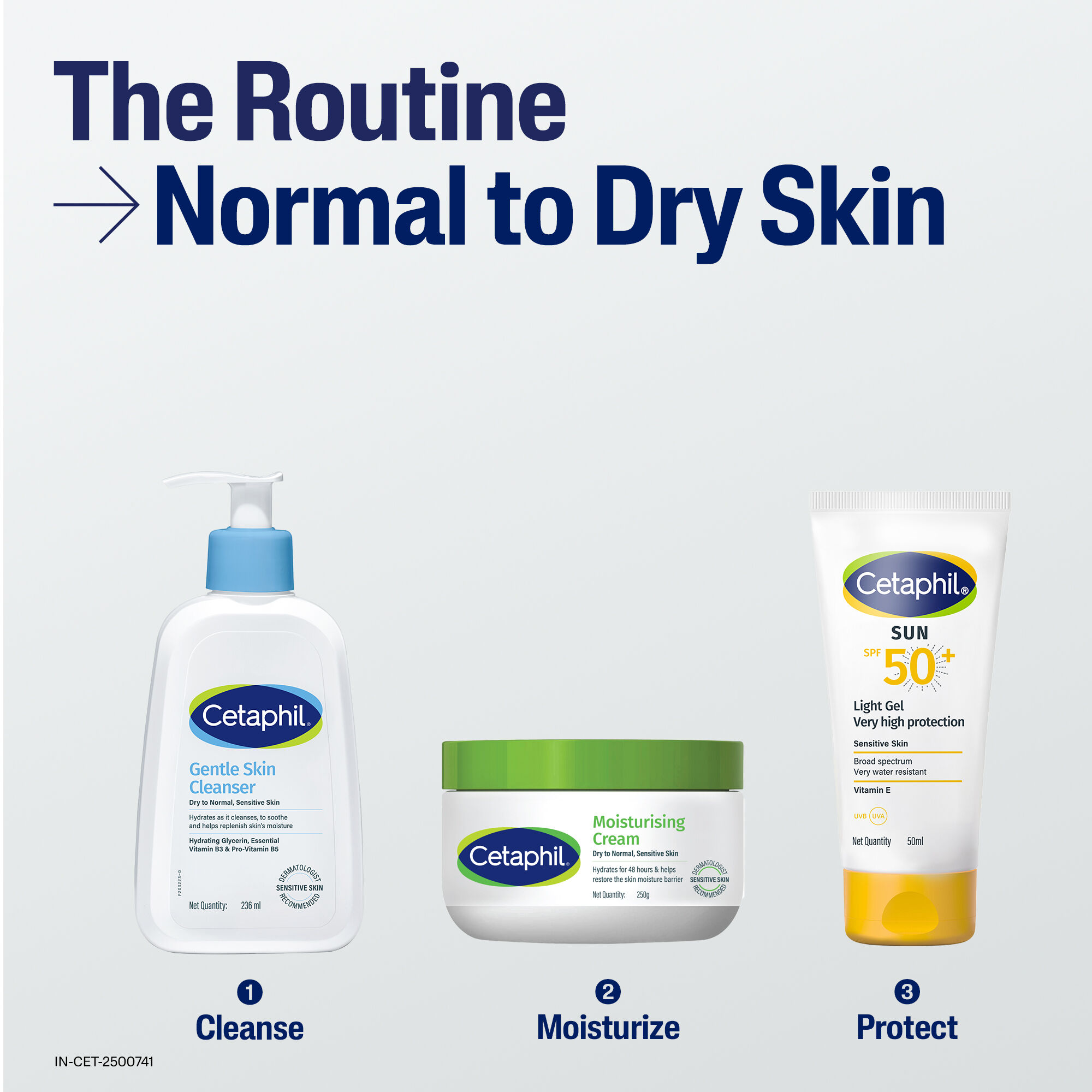 Cetaphil Moisturising Cream