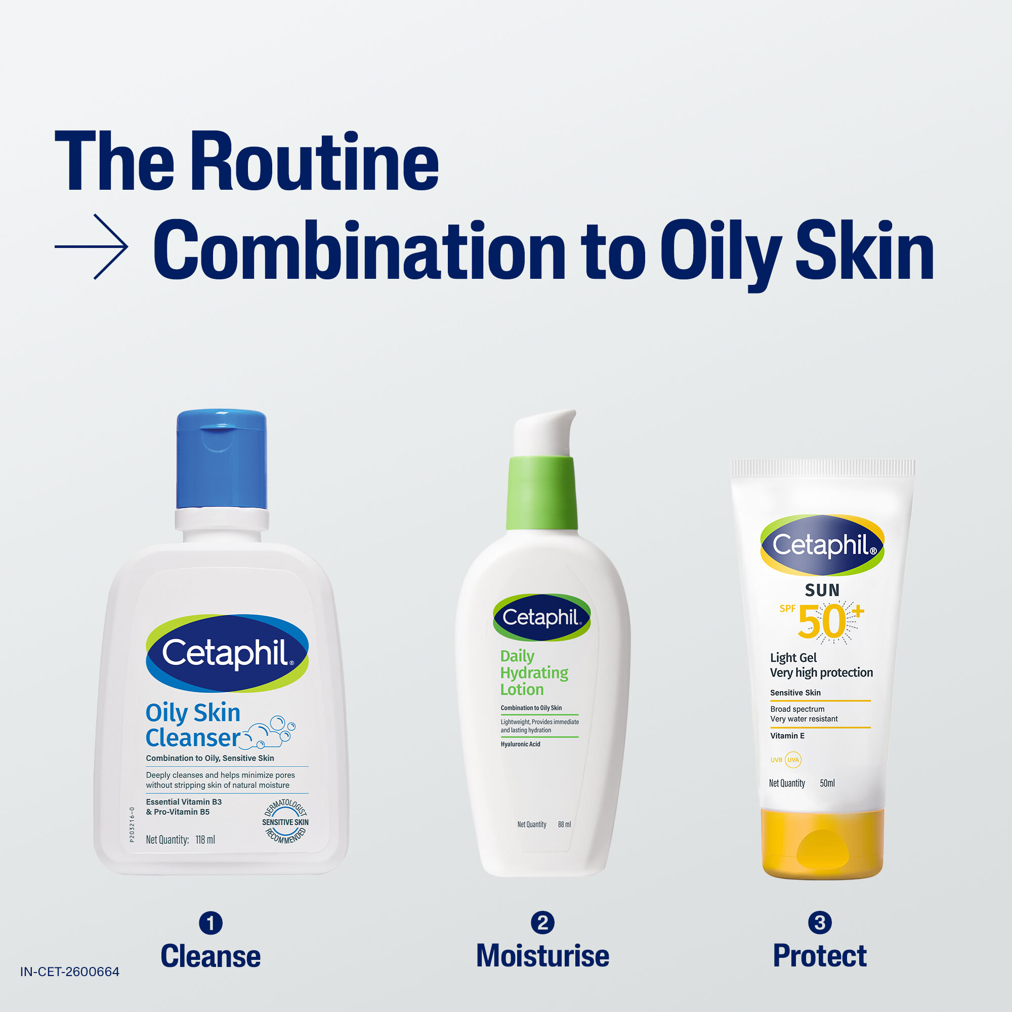 Cetaphil Daily Hydrating Lotion
