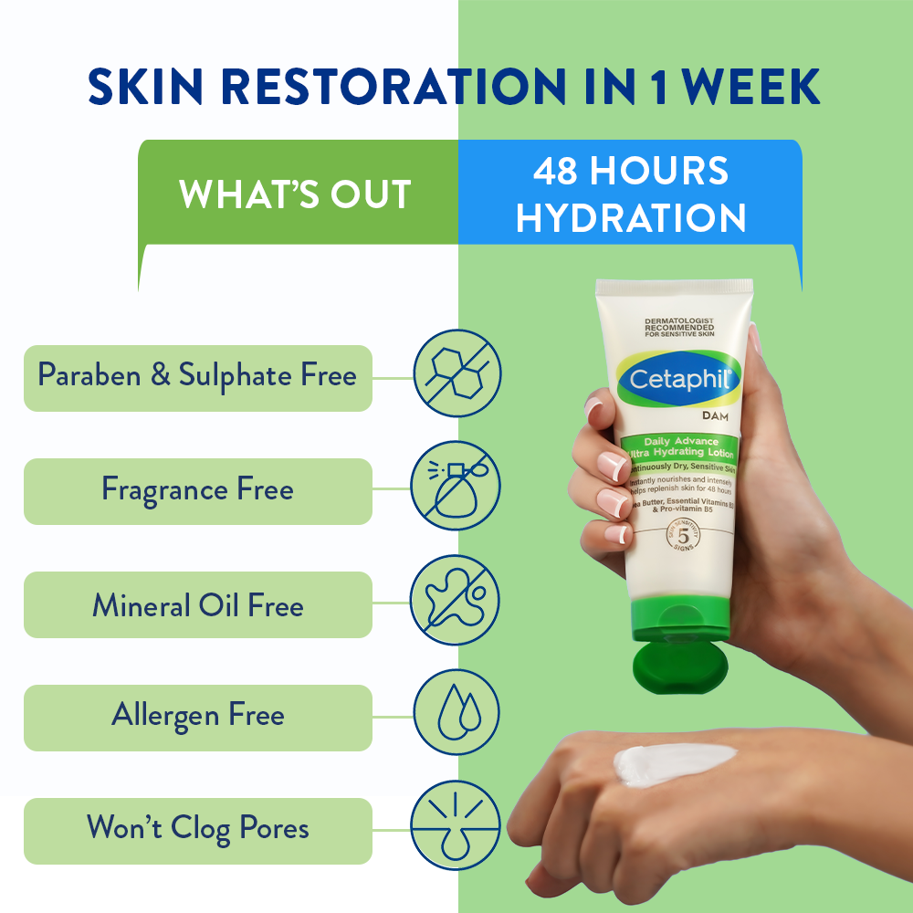 Cetaphil Daily Advance Ultra Hydrating Lotion (DAM)