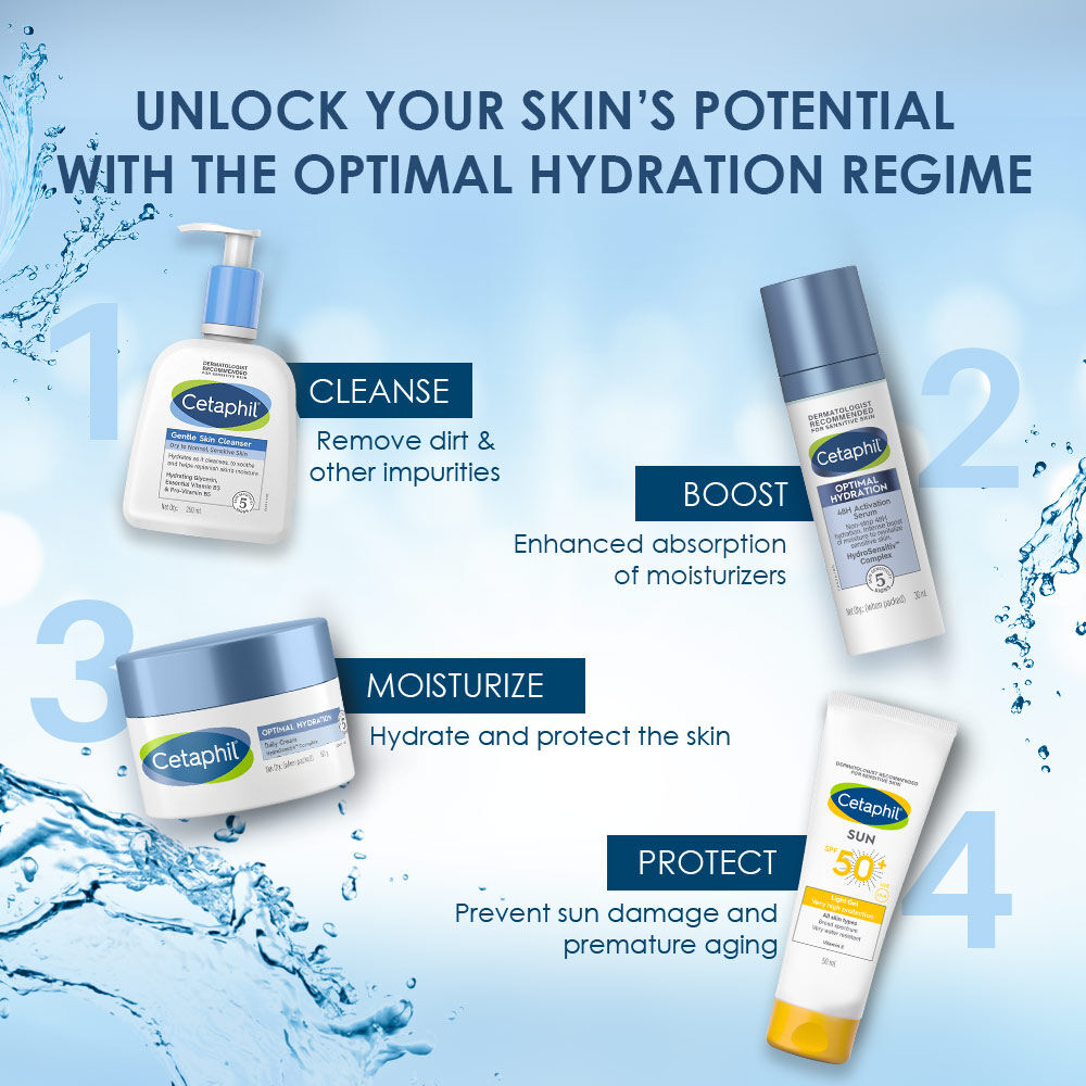 Cetaphil Optimal Hydration Serum