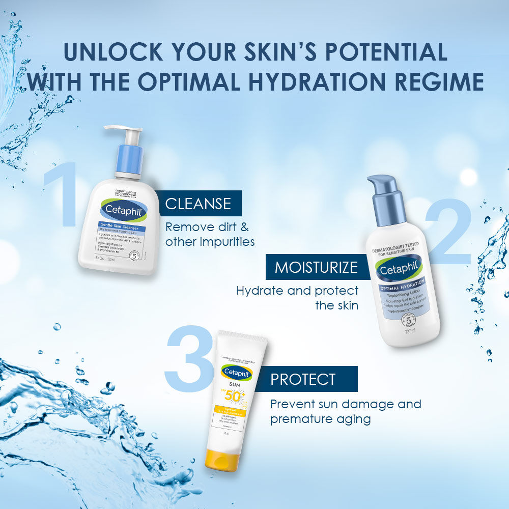 Cetaphil Moisturising Lotion