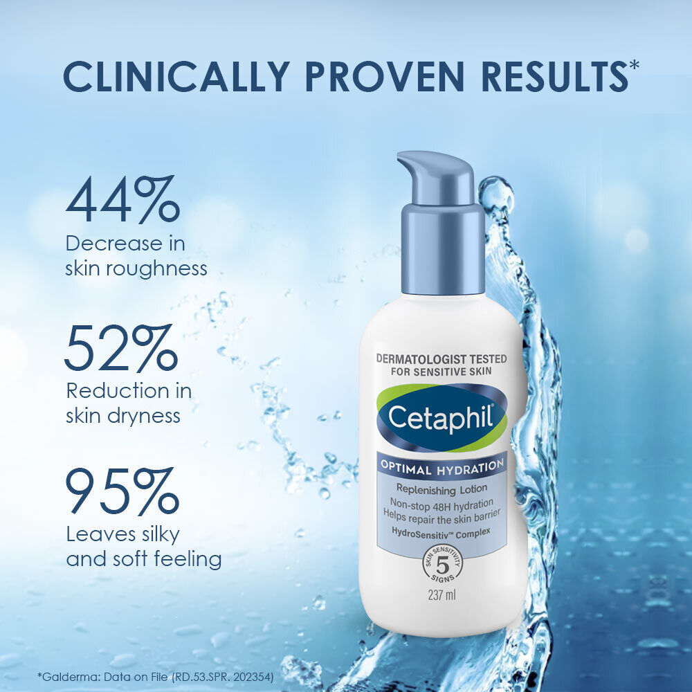 Cetaphil Moisturising Lotion