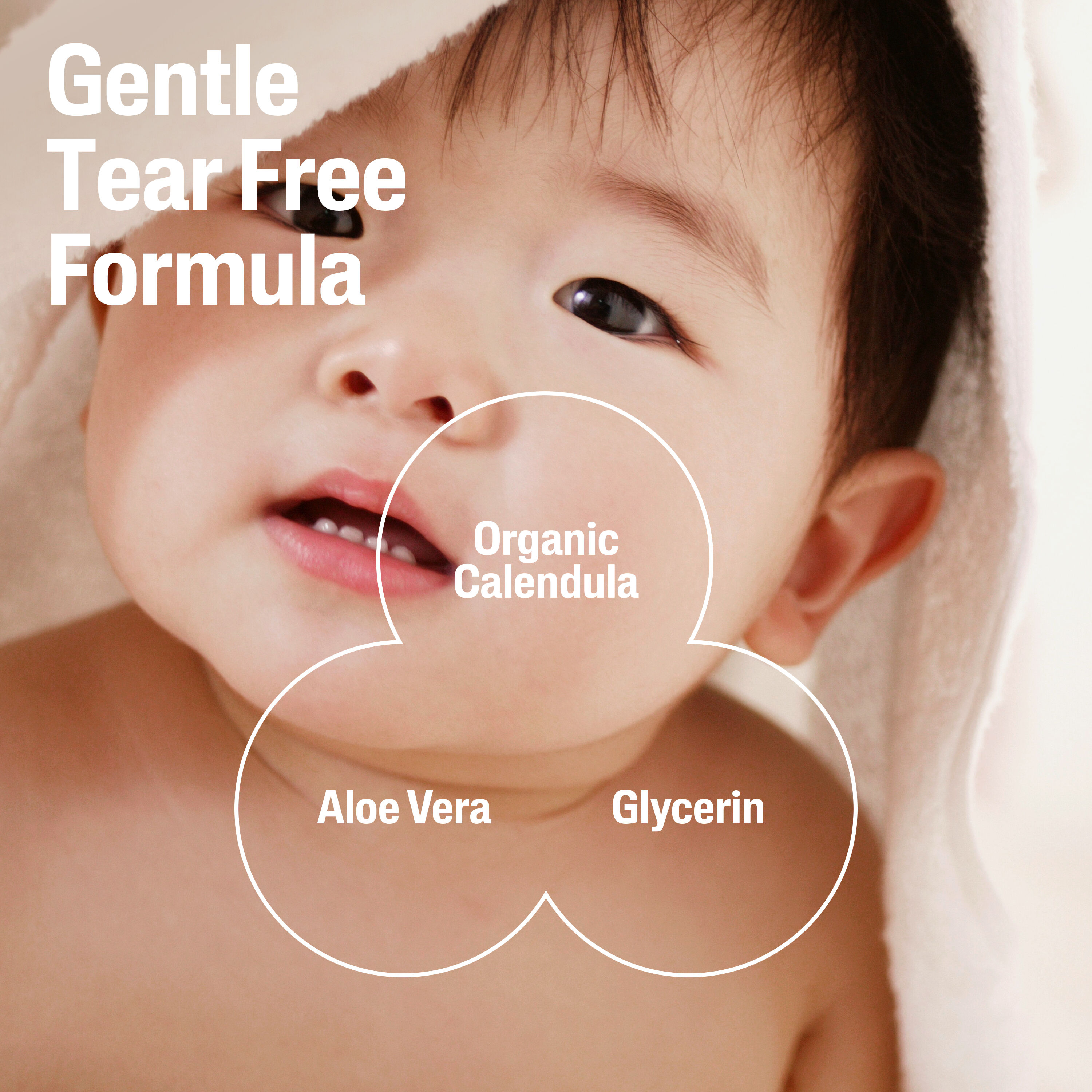 Cetaphil Baby with Organic Calendula Wash & Shampoo