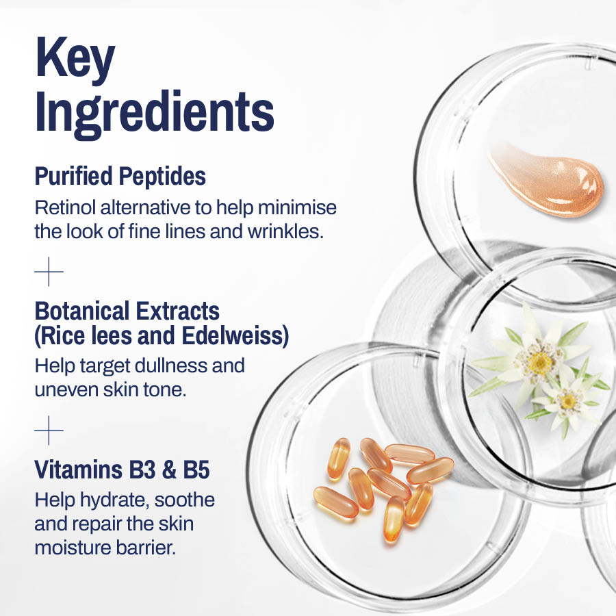Healthy Renew Eye Serum 
                    Ingredients