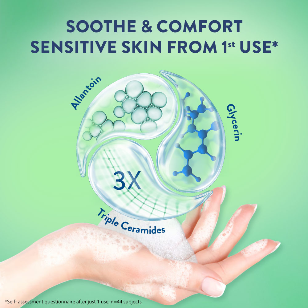 Cetaphil Soothing Foam Wash 200 ml for Dry to Normal Skin with Ceramides 
                    Ingredients