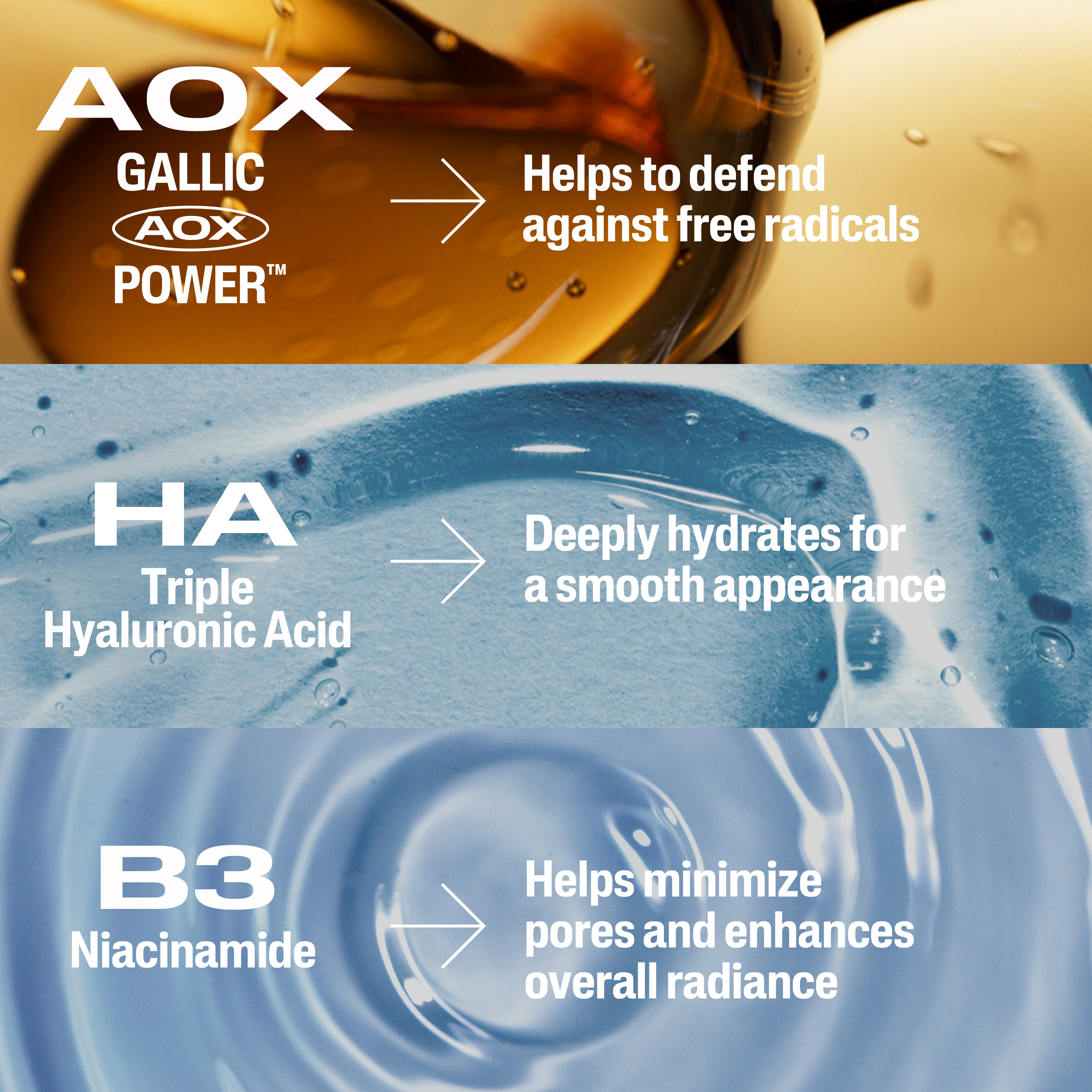 Advanced Daily Defense Serum 
                    Ingredients